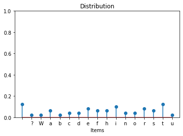 ../_images/Dictionaries and Sets_82_0.png